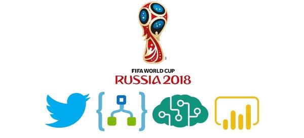 FIFA World Cup Tweet analysis with Azure Cognitive Services, Logic Apps and Power BI