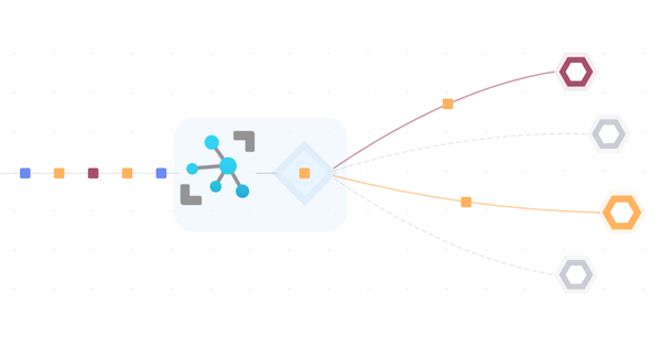 IoT Hub message routing explained