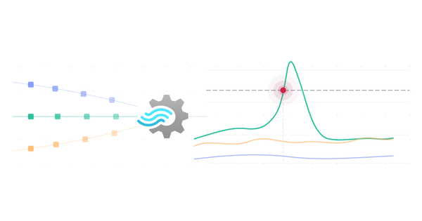 Real-time IoT alerts with Azure Stream Analytics