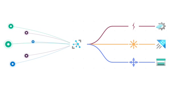 IoT Architecture explained: the cold, warm, and hot path