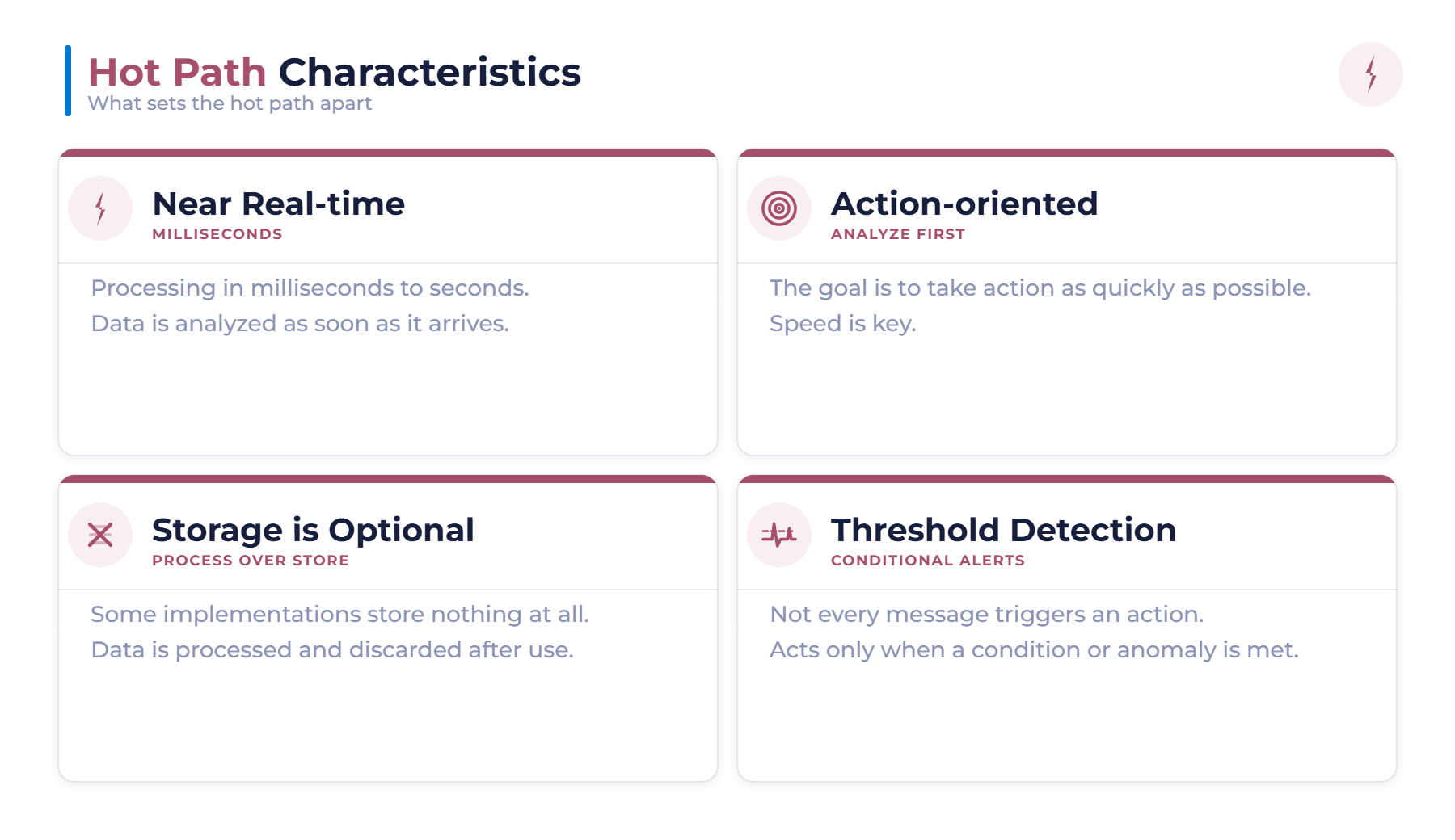 IoT hot path characteristics