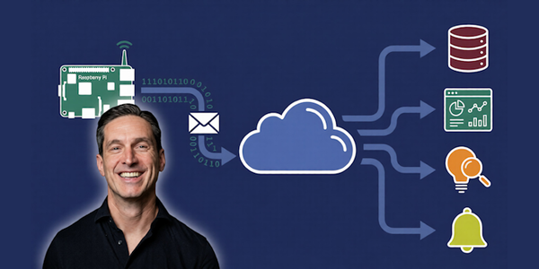 Azure IoT: Turn Device Data into Insights and Action